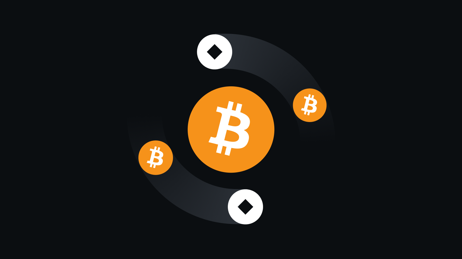 区块链金融新生态